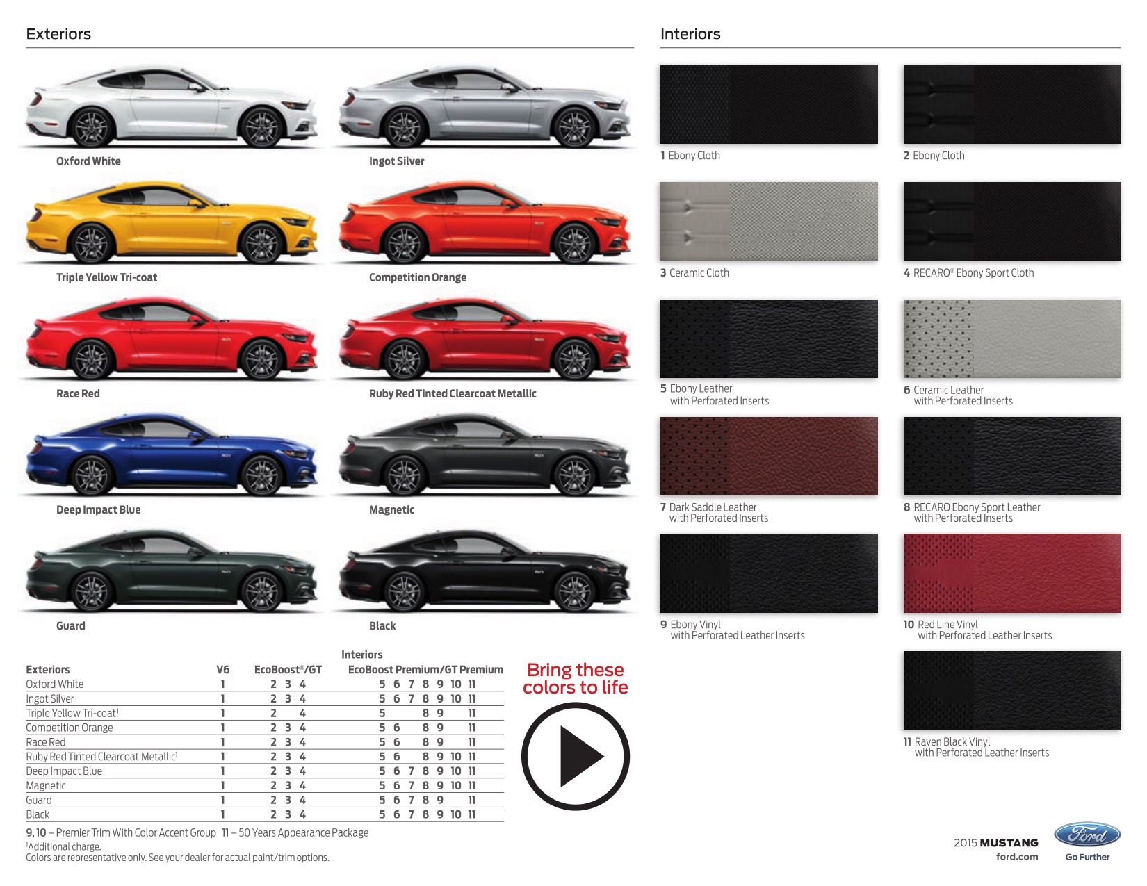 2015 Ford Mustang Brochure Page 24
